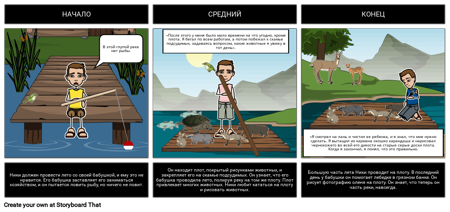 Сводка Плотов