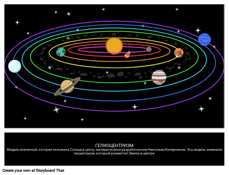 Гелиоцентризм