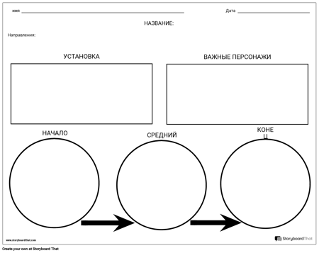 Коробки Формы