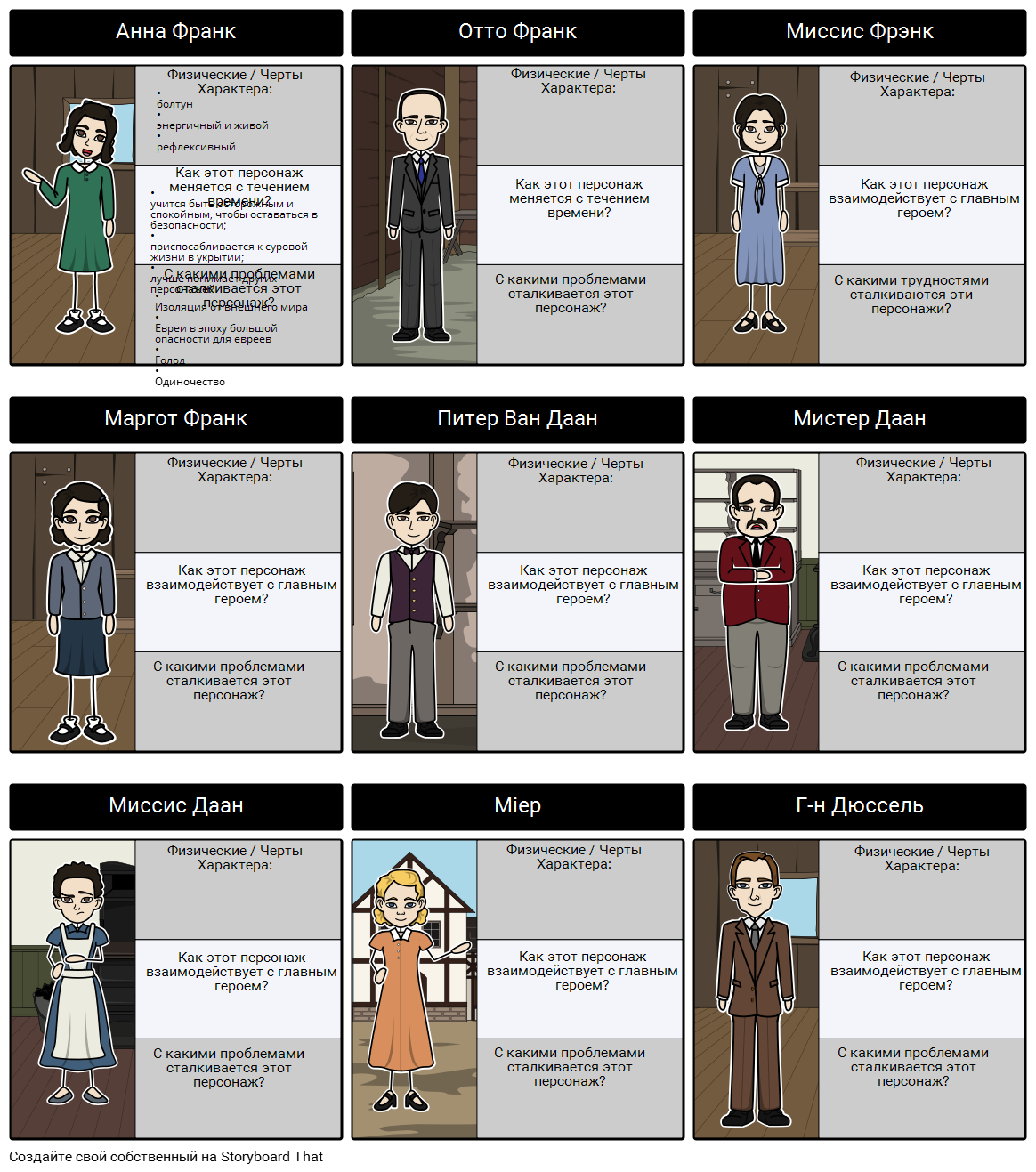 character-map-storyboard-por-ru-examples