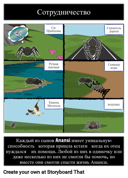 Ананси: Тема