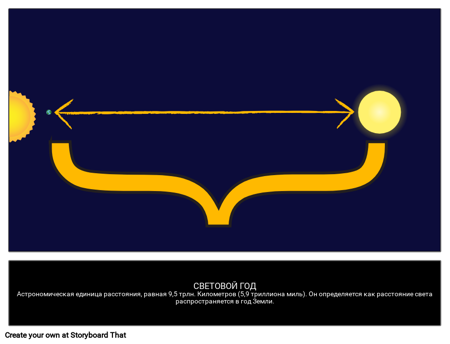 Световой год
