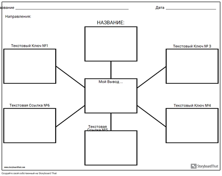 Карта Пауков