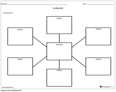 Карта Пауков