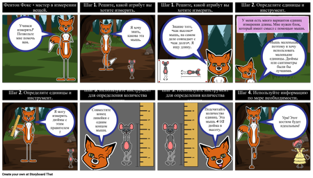 Как Измерить