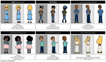 Карта Эмоций