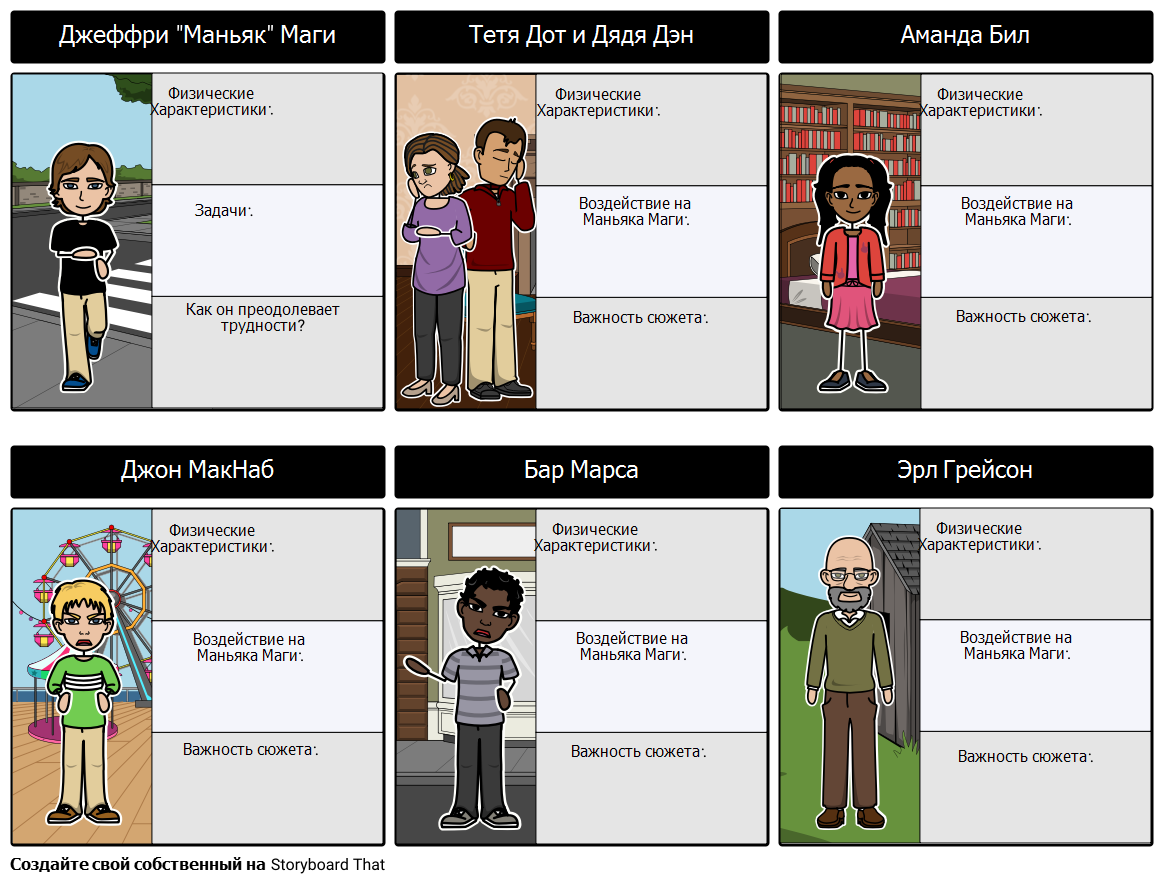 Маньяк Маги Character Map Раскадровка по ru-examples