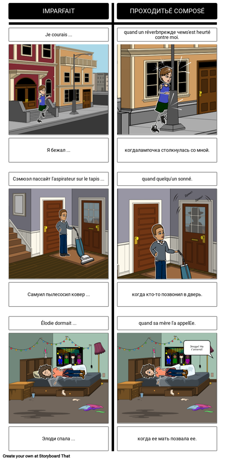 Французский Imparfait / Passé Composé