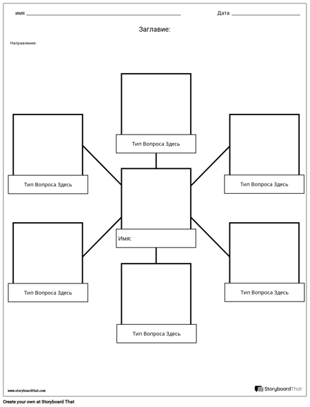 Все обо мне Spider Chart