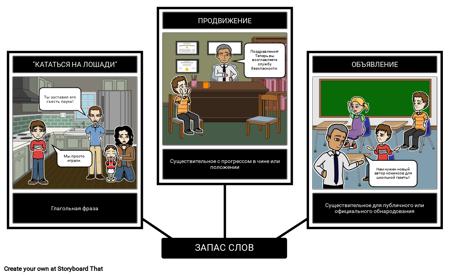 Словарь для Wimpy Kid Vocabulary