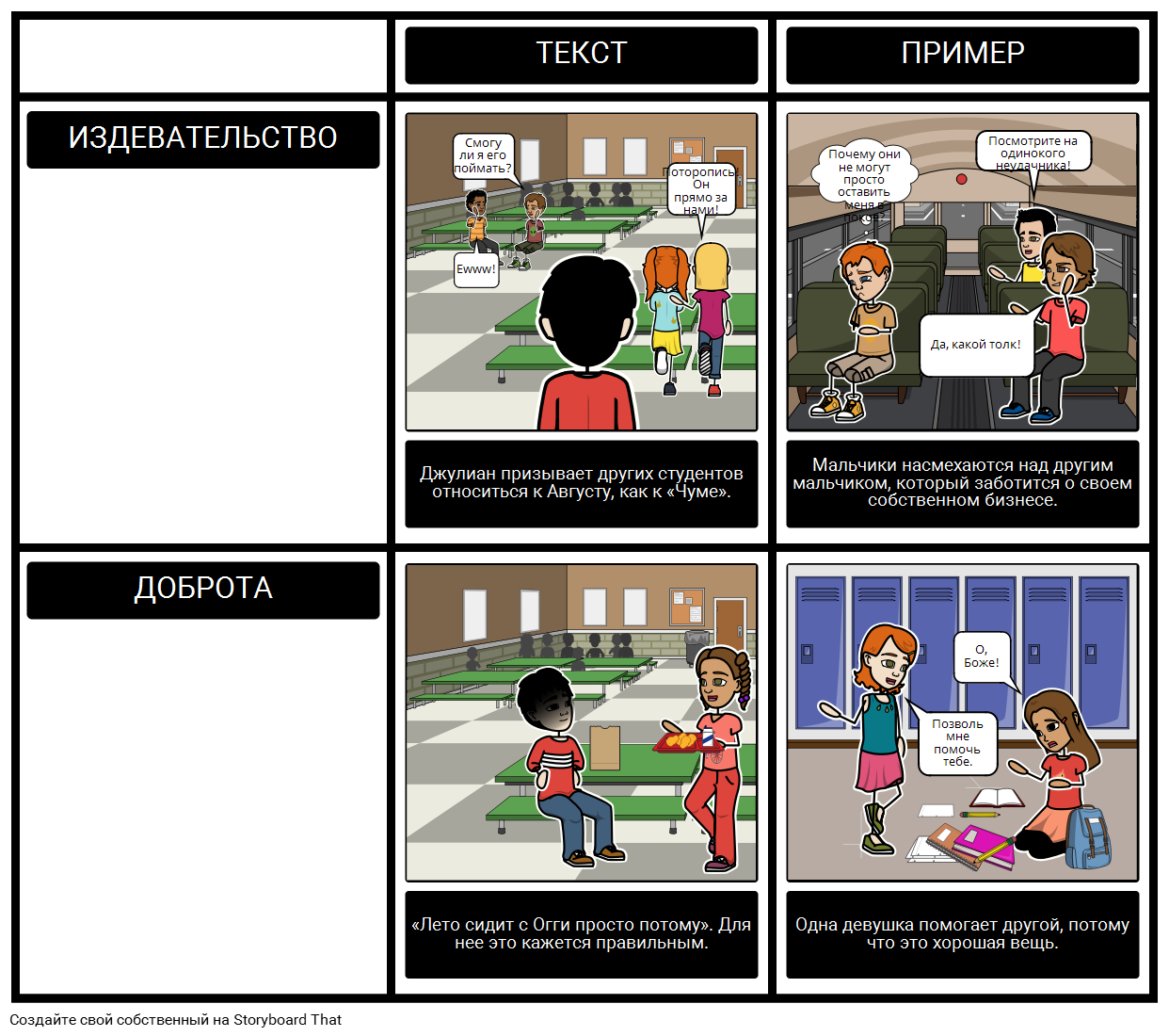 Storyboard that. Ratatul. Can you help me Theme.