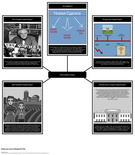 Новый Курс 5 Вт