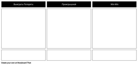 Шаблон для Win-Win