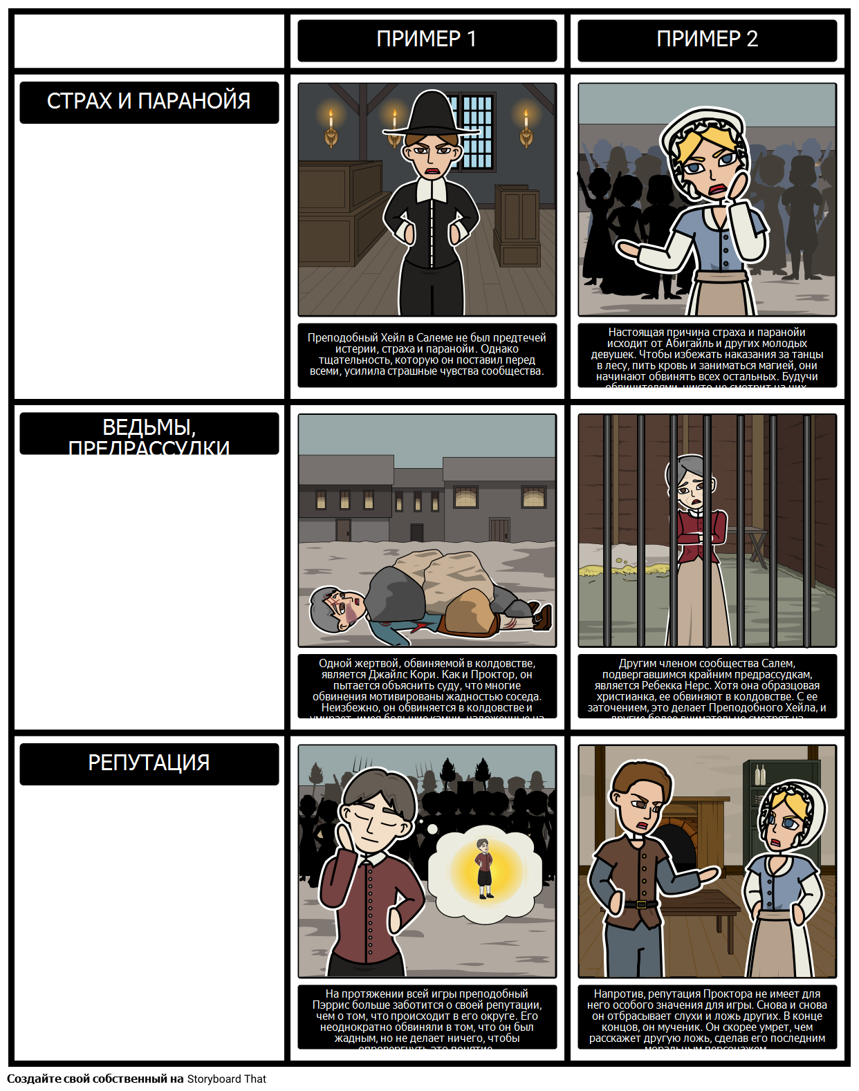 Тигля Темы Storyboard por ru-examples