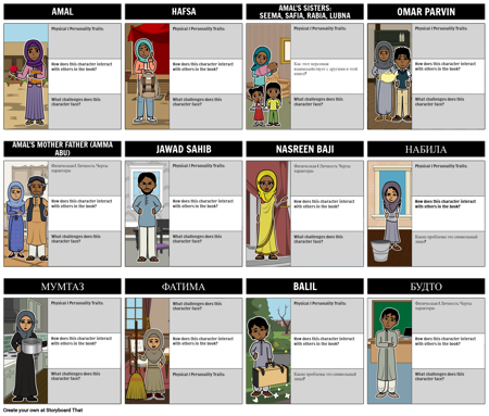 Персонажи Amal Unbound