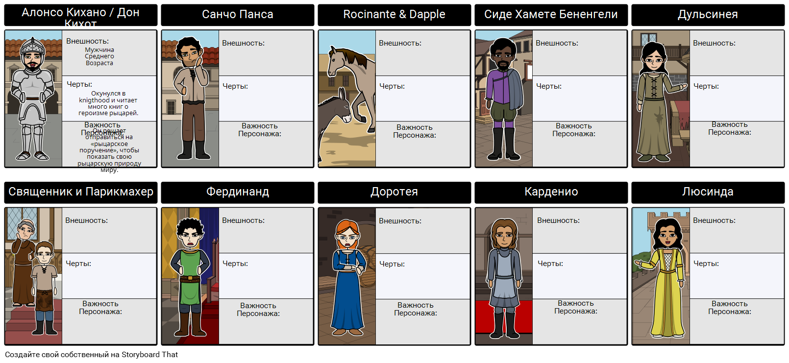 Дон Кихот Character Map Графический Организатор