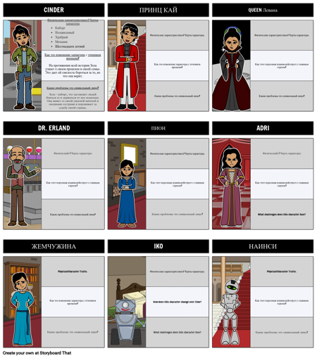 Персонажи Cinder