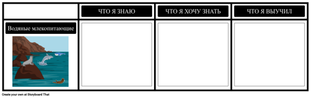 Диаграмма KWL - Подсказка к Изображению