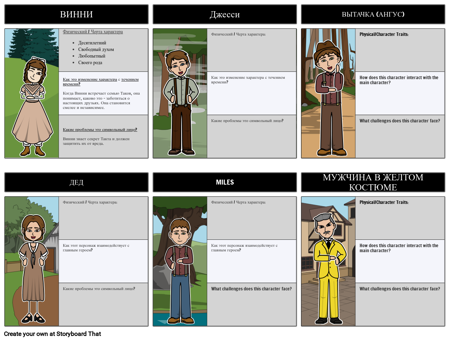 Персонажи Tuck Everlasting