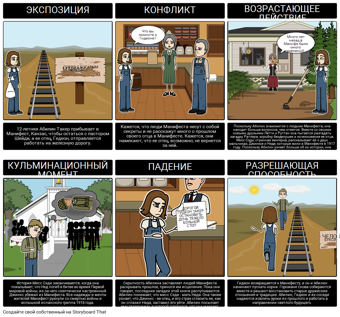 Луна над Manifest Диаграмма участка Storyboard