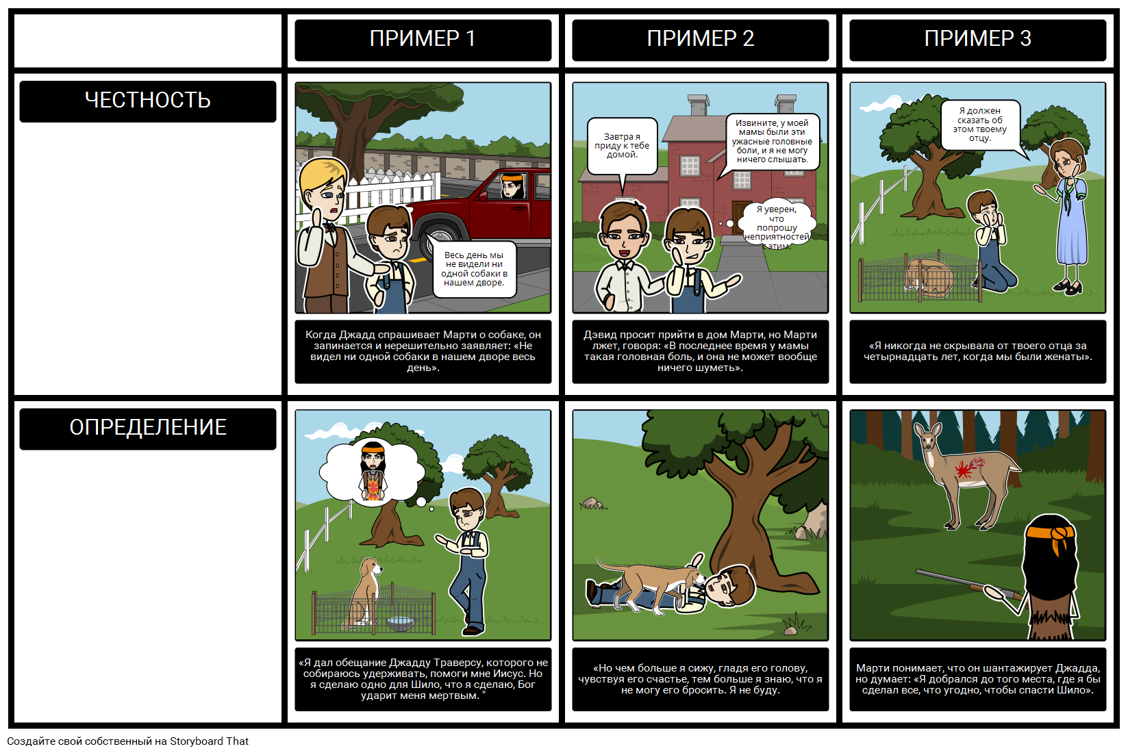 Темы для Shiloh Storyboard de ru-examples