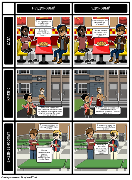 Здоровый VS Нездоровый