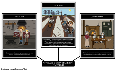 Словарь 13 Колоний