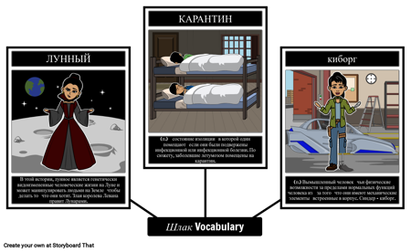 Словарь Cinder