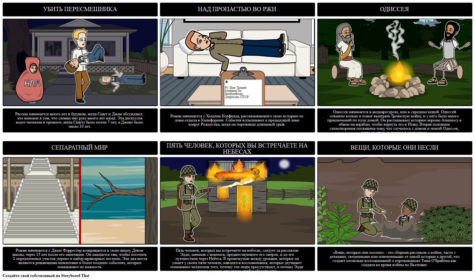 Примеры Flashback в Литературе Storyboard by ru-examples