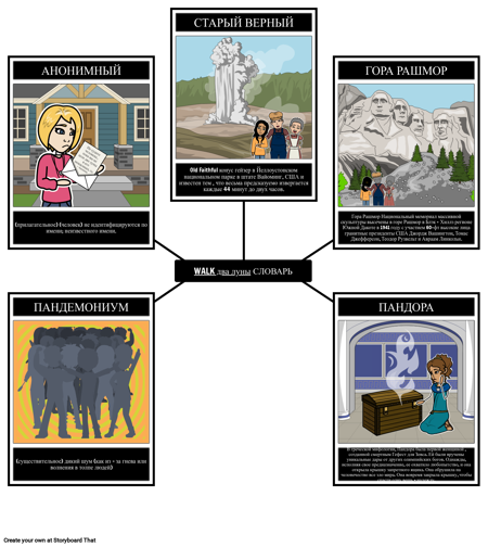 Словарь Walk Two Moons