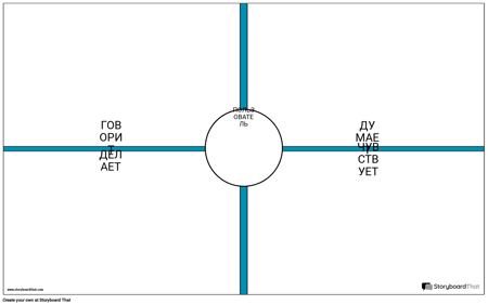 Шаблон 2 для Эмпатии Пользователей