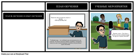 Стадия 3 UBD Учебный План и План Действий