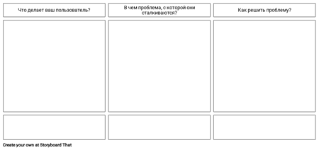 Шаблон Agile User Stories