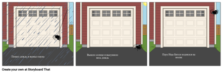 Пример BME - Ицы Битси Паук