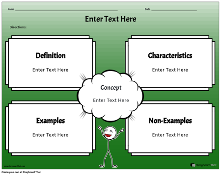 Модель Frayer 3