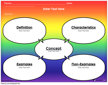 Модель Frayer 7