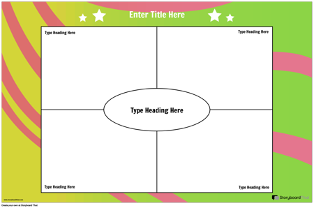 Плакат Frayer Model