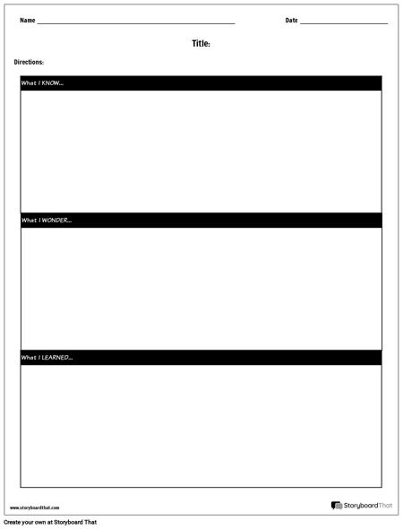 График KWL - Полосы