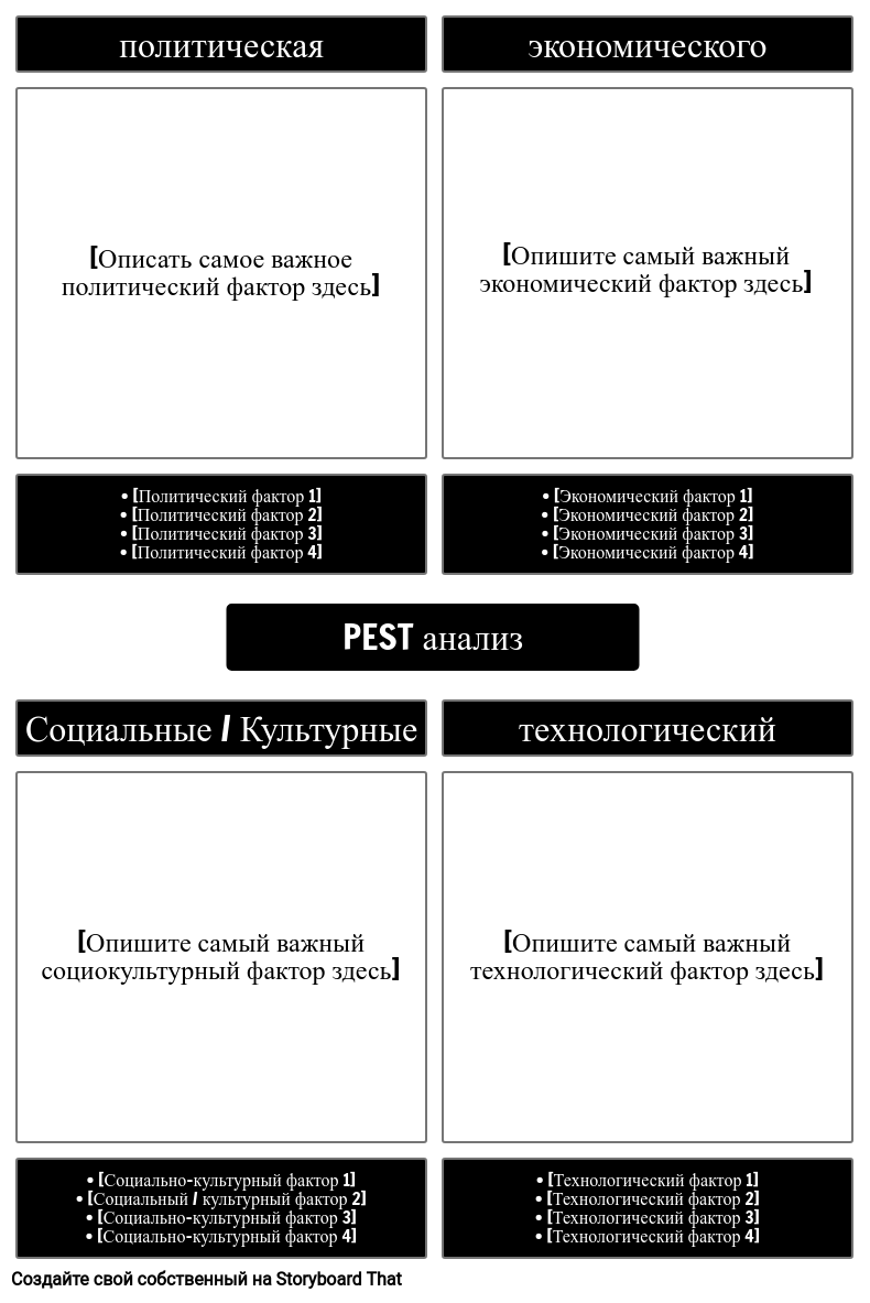 Шаблон PEST-анализа Раскадровка по ru-examples