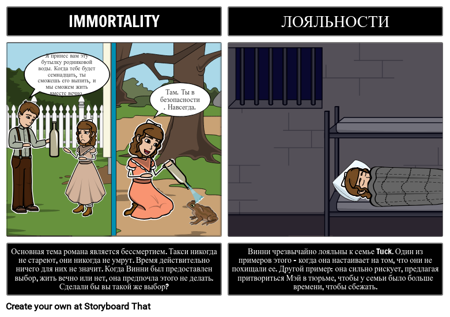 Темы в Tuck Everlasting