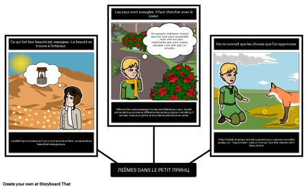 Темы Le Petit Prince
