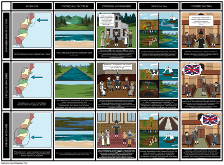 13 Колоний Сравнить Контраст