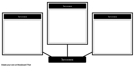 3-ячеечная карта паука с заголовком