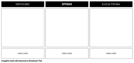 3 Акт Структуры Шаблона