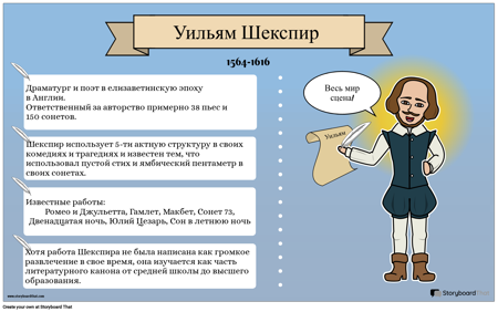 Пример Плаката Биографии - Уильям Шекспир 
