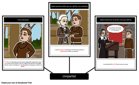 Кандид и несовершенное время