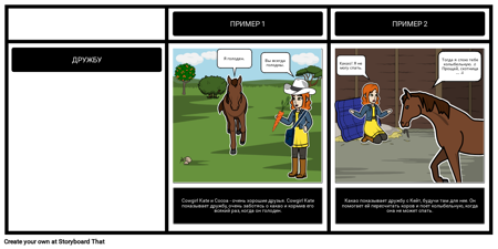 Cowgirl Кейт и Какао - Тема