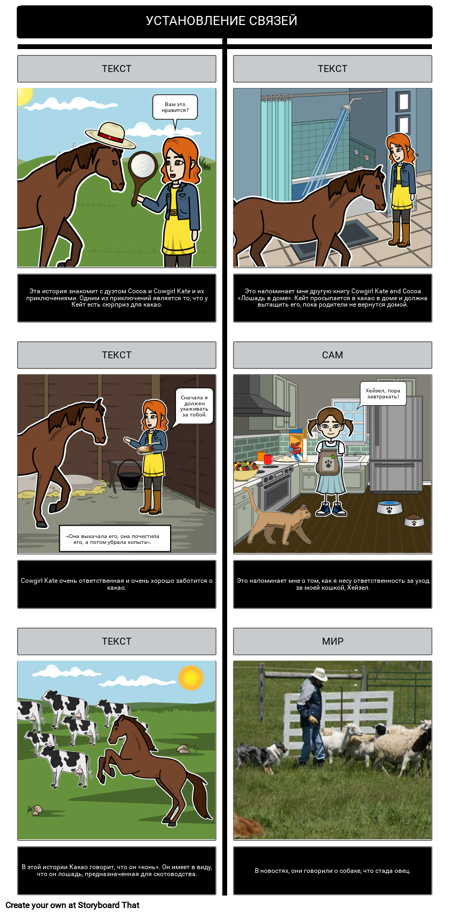 Cowgirl Kate and Cocoa - Соединения