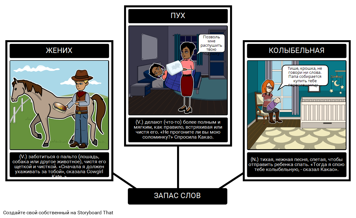 Cowgirl Kate and Cocoa - Словарь Storyboard por ru-examples