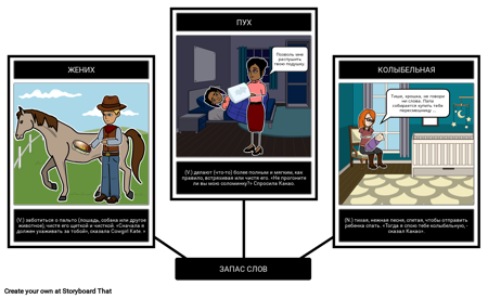 Cowgirl Kate and Cocoa - Словарь